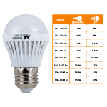 Ampoule LED